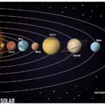 Museu Câmara Cascudo Barca dos Céus